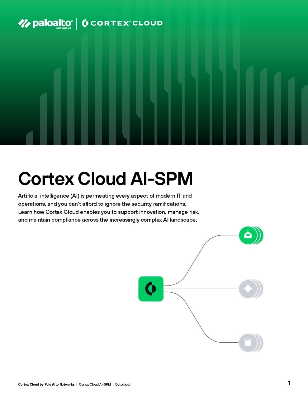 AI-SPM 確保 AI 支援的應用程式的安全性和合規性 