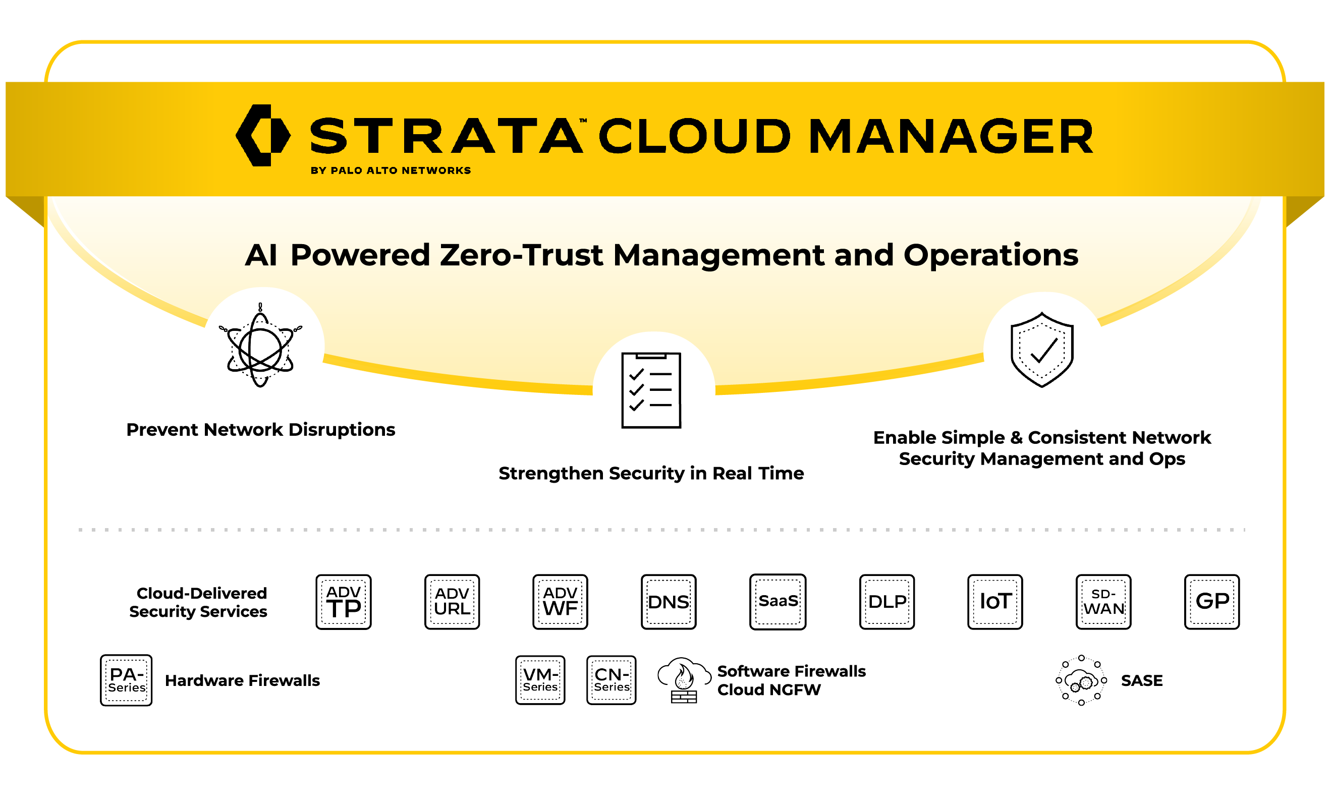 預測並防止營運中斷