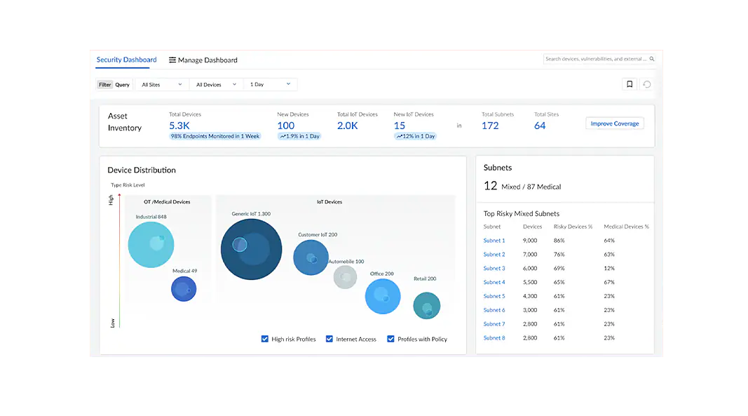 快速探索及評估每個裝置