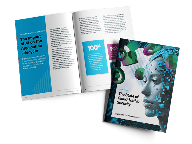 Cloud Native Security Report 2024