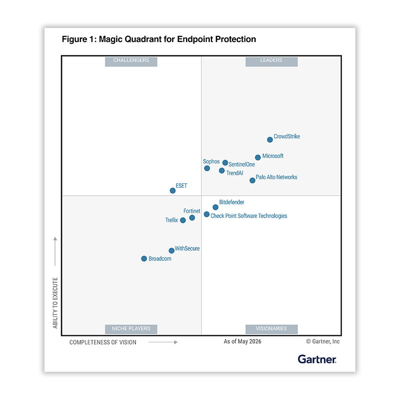 閱讀 2026 年 Gartner EPP 報告。