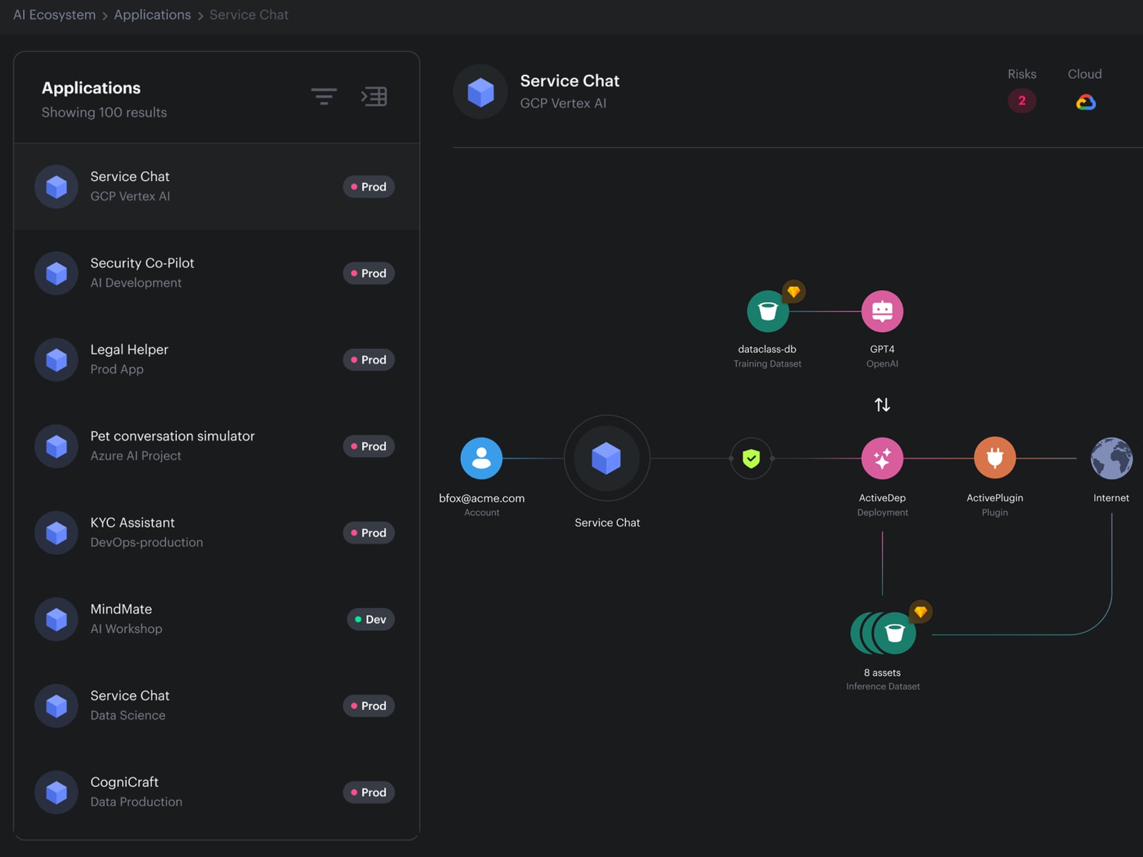 映像 AI 安全性態勢管理 (AI-SPM)