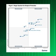 Gartner<sup>®</sup> 端點防護平台魔力象限<sup>™</sup>