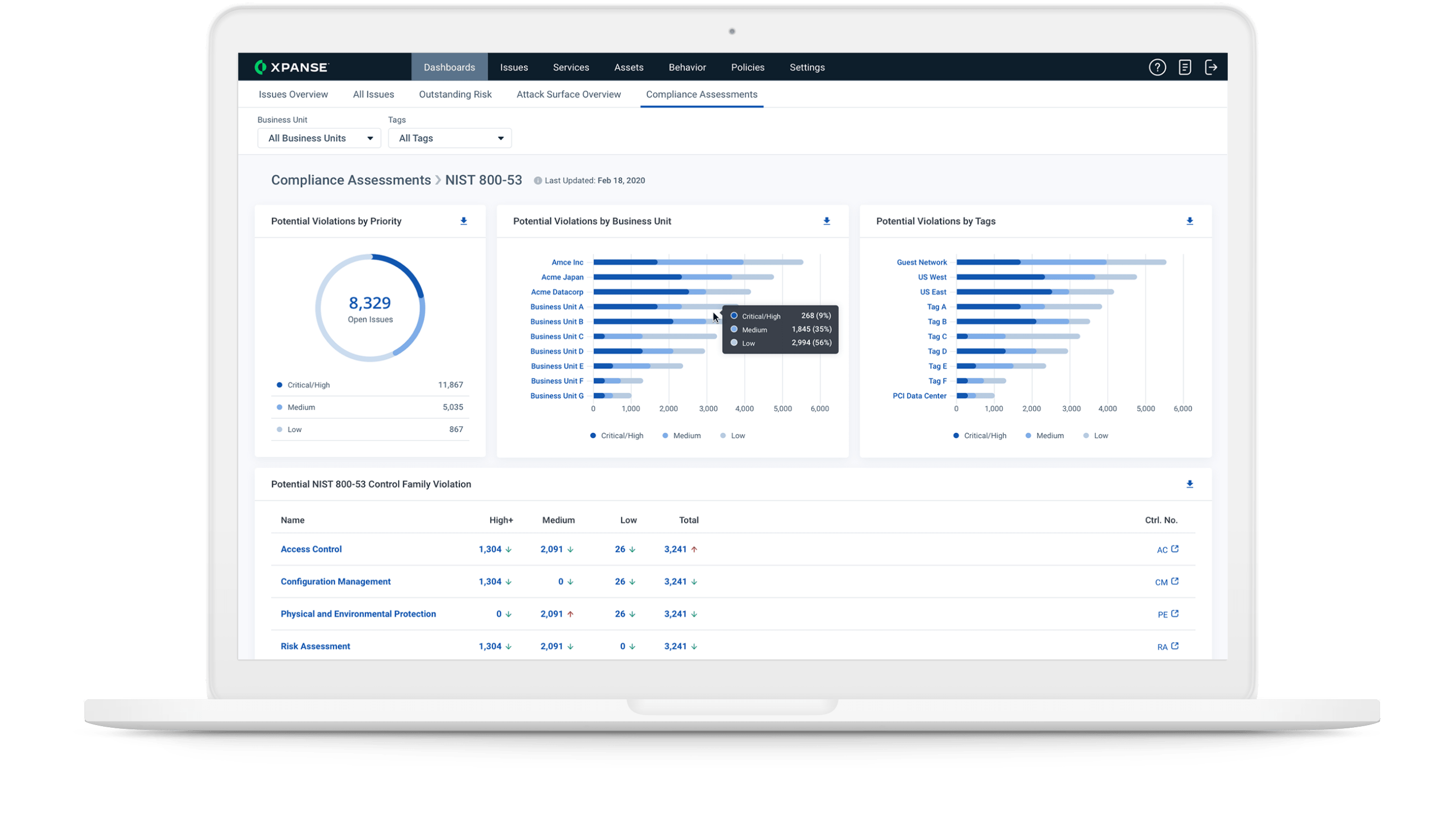 對於攻擊範圍進行由外而內的檢視