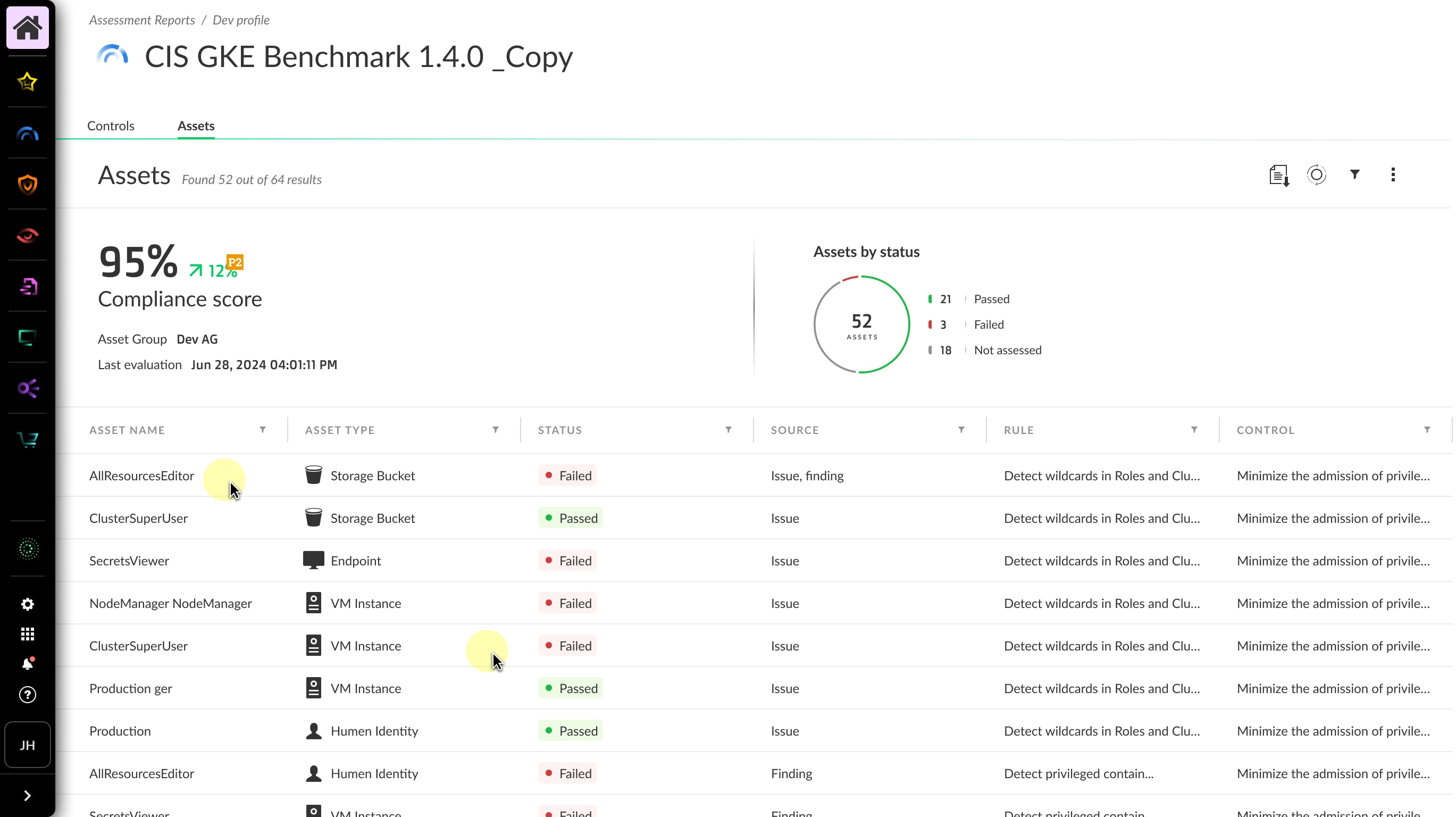 コンプライアンス