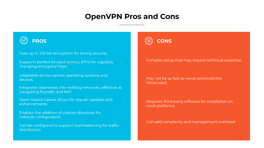 OpenVPN 的優點 (安全性、PFS、適應性、整合、開放原始碼、自訂指令、負載平衡) 和缺點 (複雜、3P 軟體)