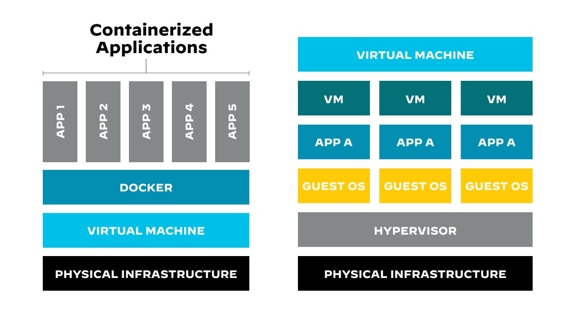 VPN gateways connecting remote users and a corporate LAN over the internet.