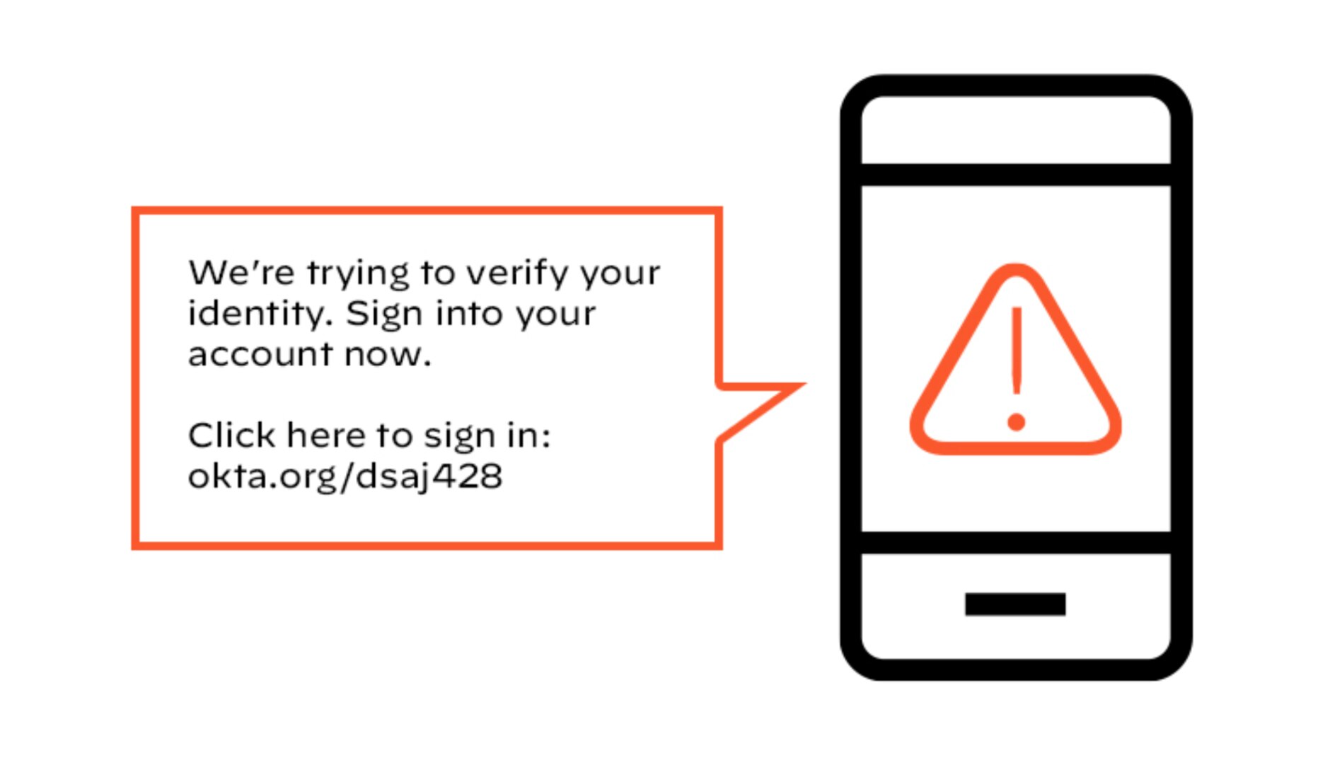 鼓勵受害者的文字訊息範例