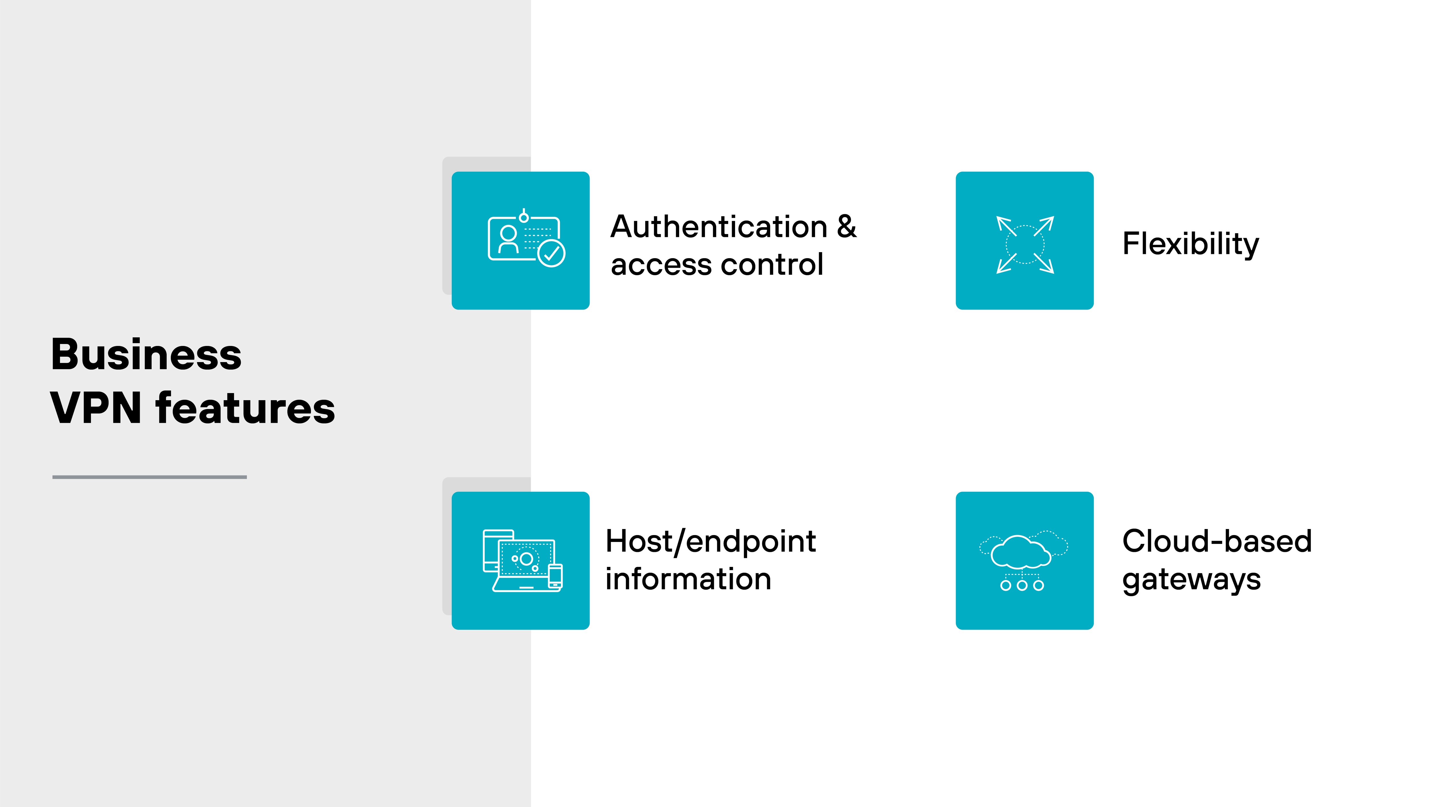 Diagram titled Business VPN features is divided by a vertical grey line into two sections on a pale yellow and white background. On the left side, labeled in black text Business VPN features, two blue squares depict icons: the upper square shows a padlock representing Authentication & access control, and the lower square shows a computer screen representing Host/endpoint information. On the right side, two additional blue squares contain icons: one with arrows pointing outward labeled Flexibility, and another with cloud and network points labeled Cloud-based gateways. Each icon is visually distinct and placed evenly across the layout to emphasize their individual contributions to VPN features. Diagram titled Business VPN features is divided by a vertical grey line into two sections on a pale yellow and white background. On the left side, labeled in black text Business VPN features, two blue squares depict icons: the upper square shows a padlock representing Authentication & access control, and the lower square shows a computer screen representing Host/endpoint information. On the right side, two additional blue squares contain icons: one with arrows pointing outward labeled Flexibility, and another with cloud and network points labeled Cloud-based gateways. Each icon is visually distinct and placed evenly across the layout to emphasize their individual contributions to VPN features.