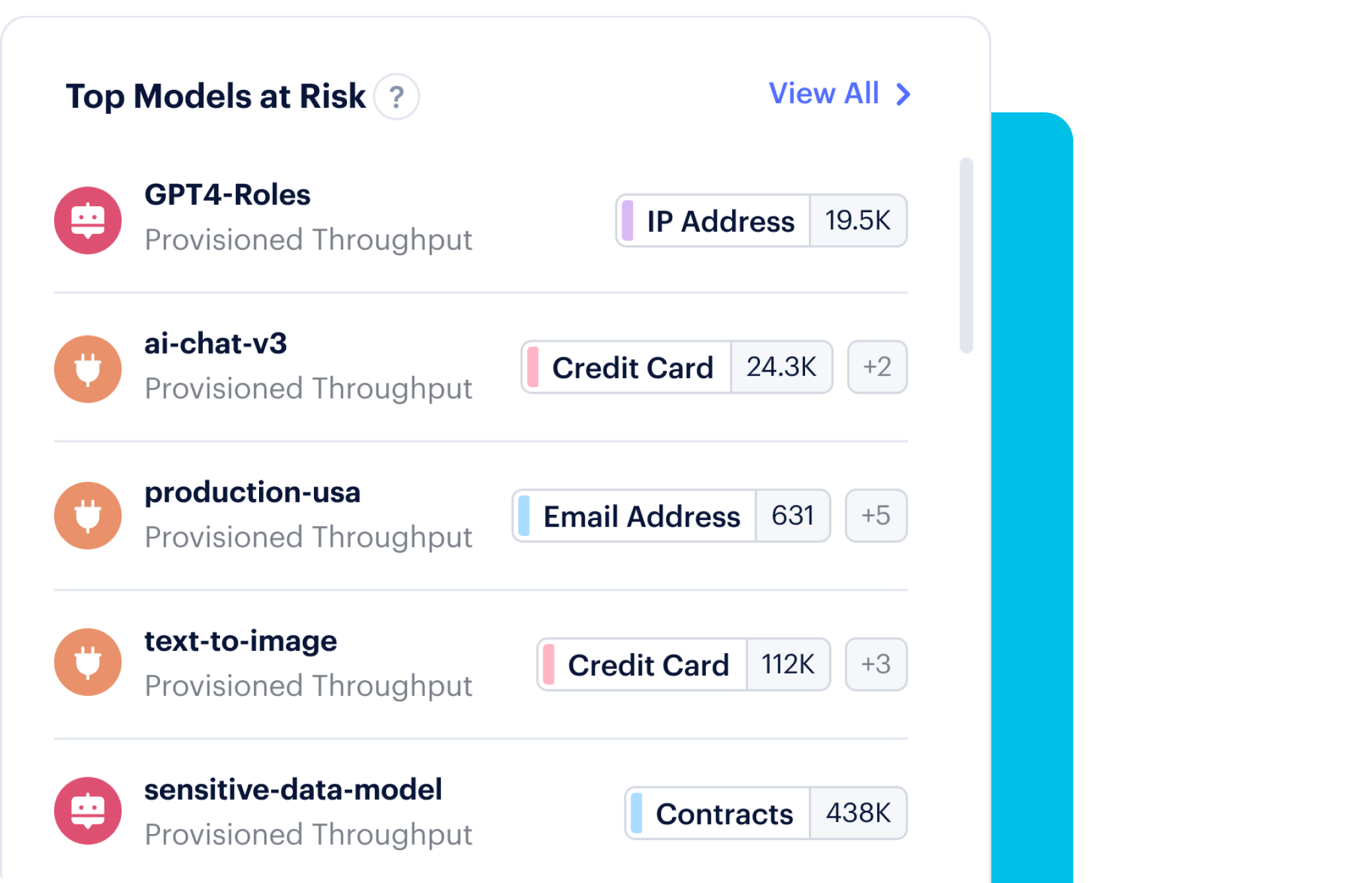 即時偵測與回應