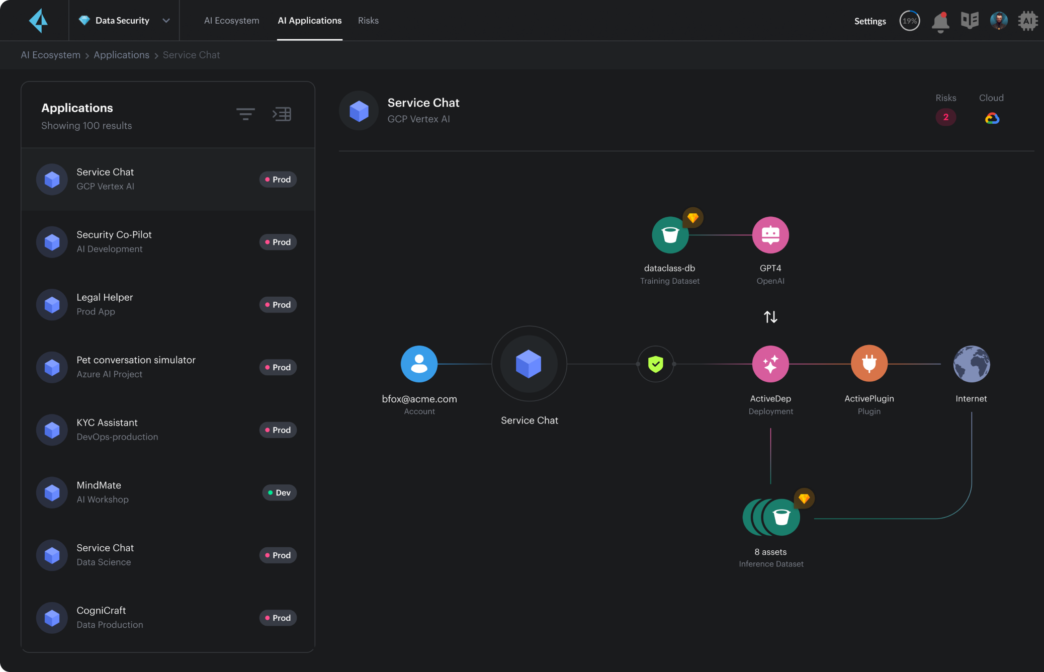 探索、保護和監管 AI 和數據