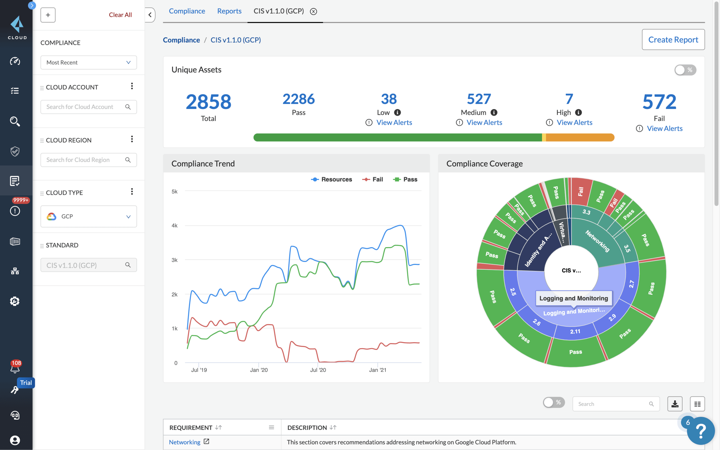 雲端安全狀況管理