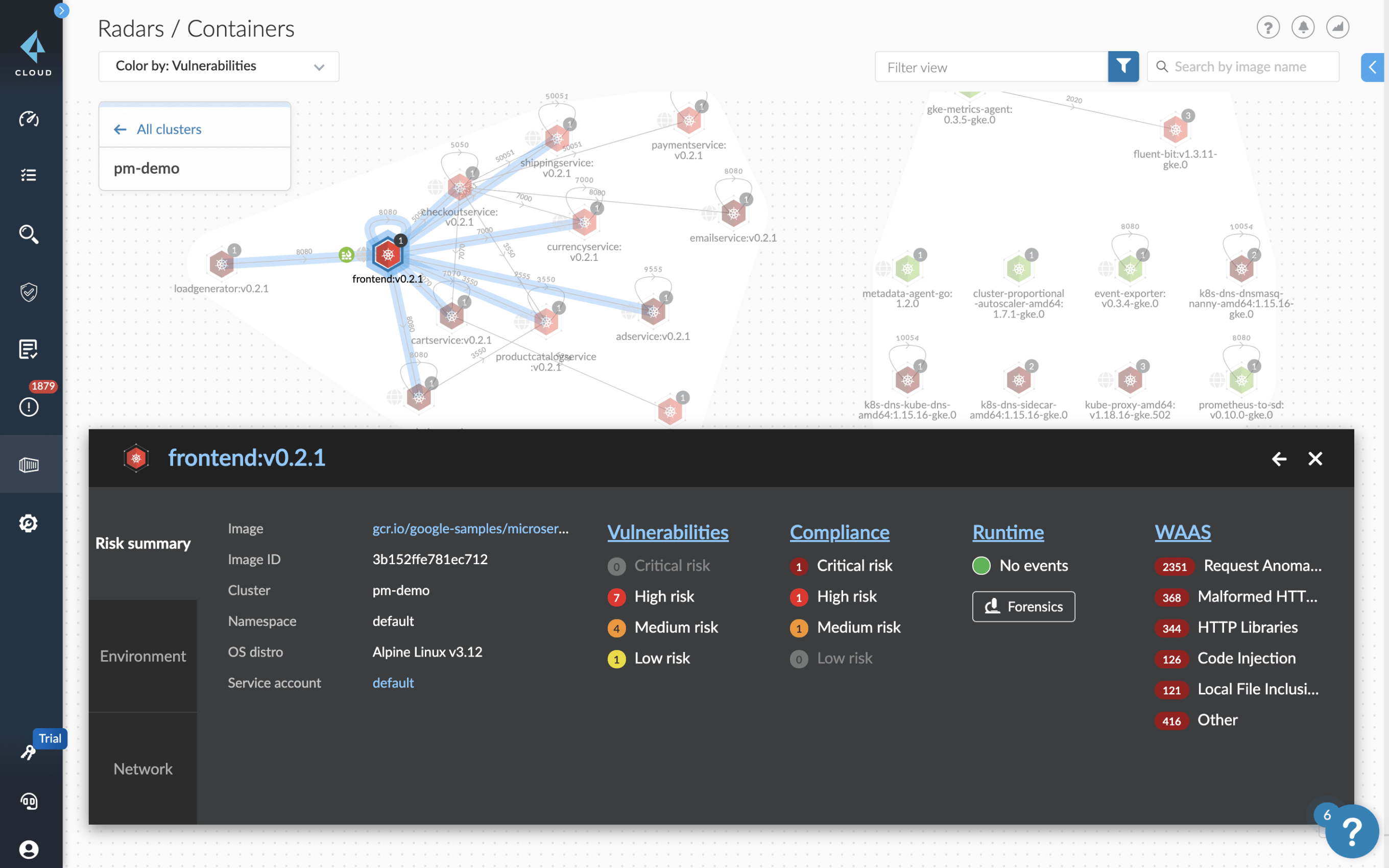 Red Hat OpenShift Front