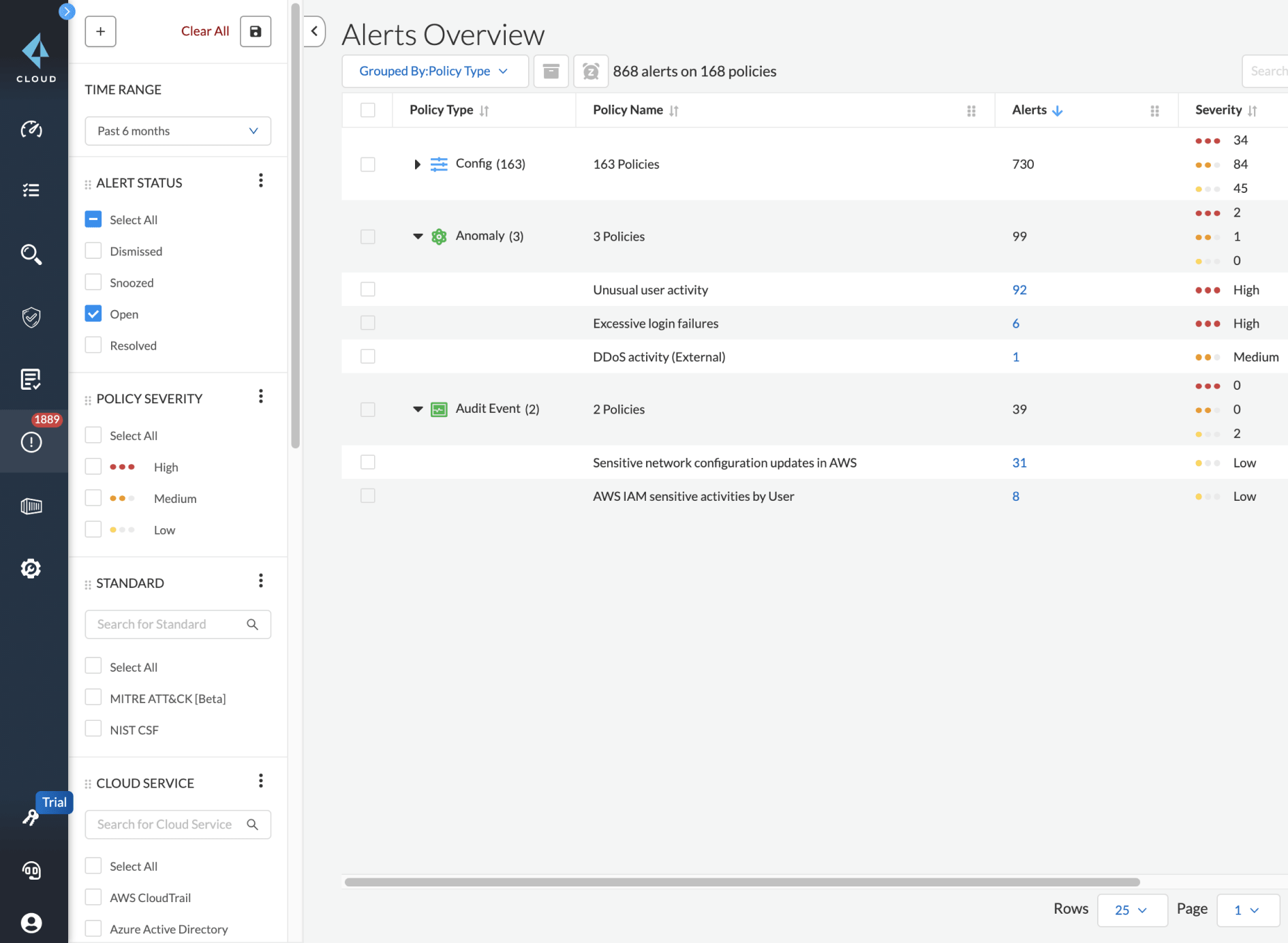 對誤判與漏報的精細控制