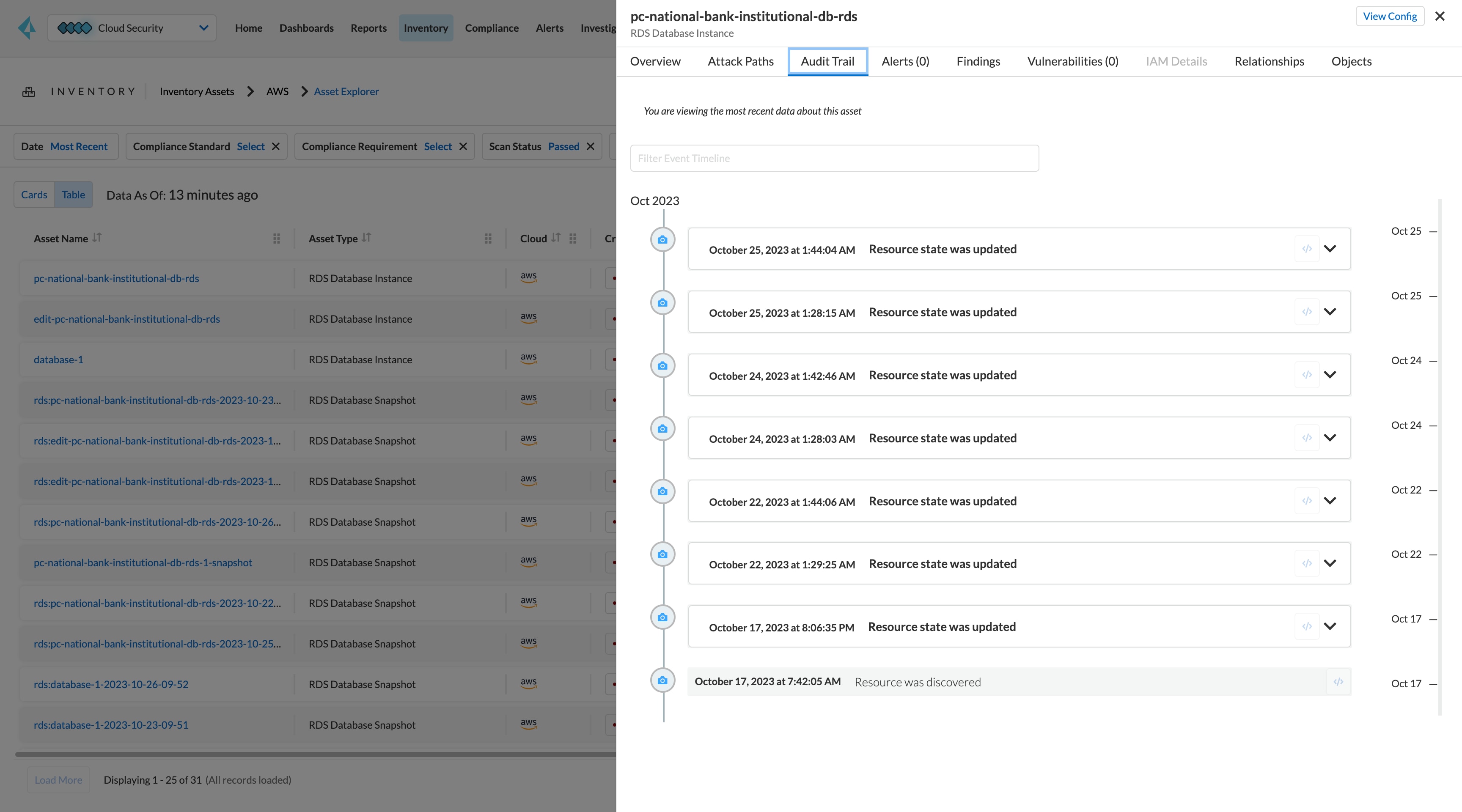 調整權限的大小