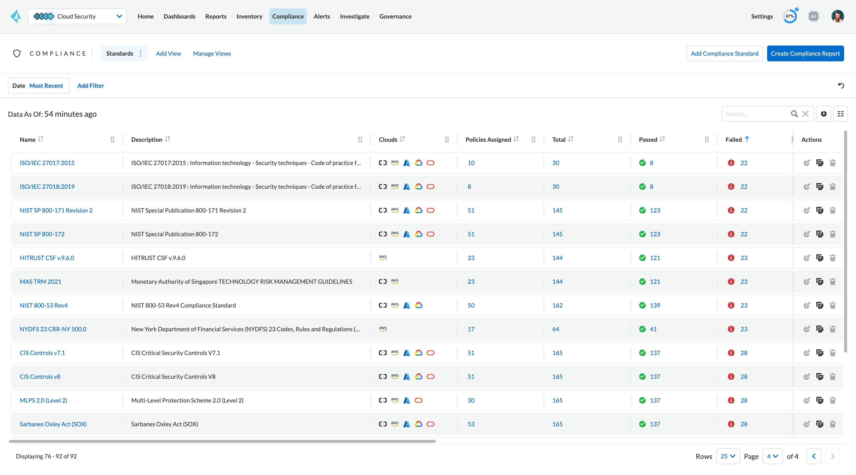 合規性監控和報告