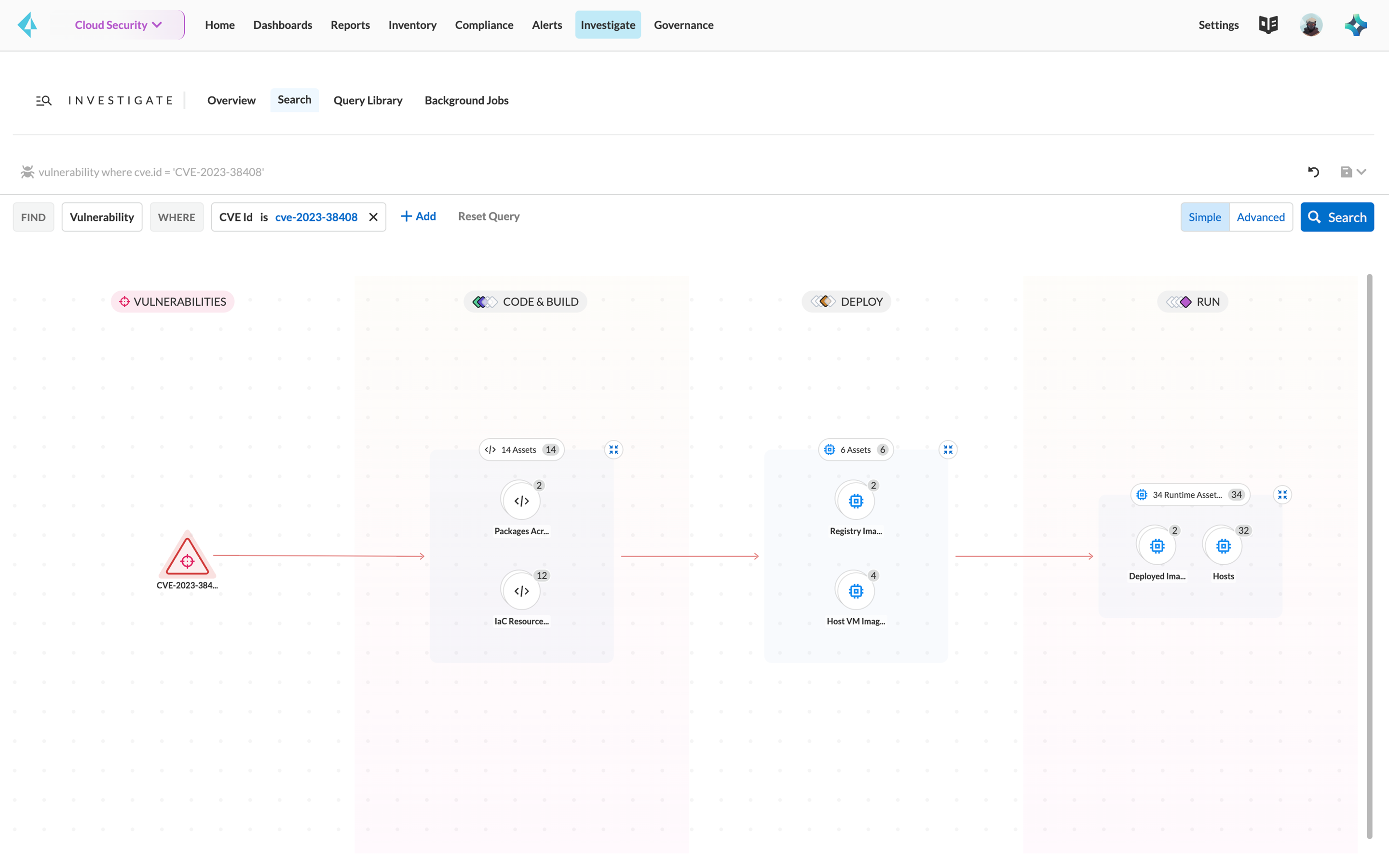 尋找程式碼中的弱點