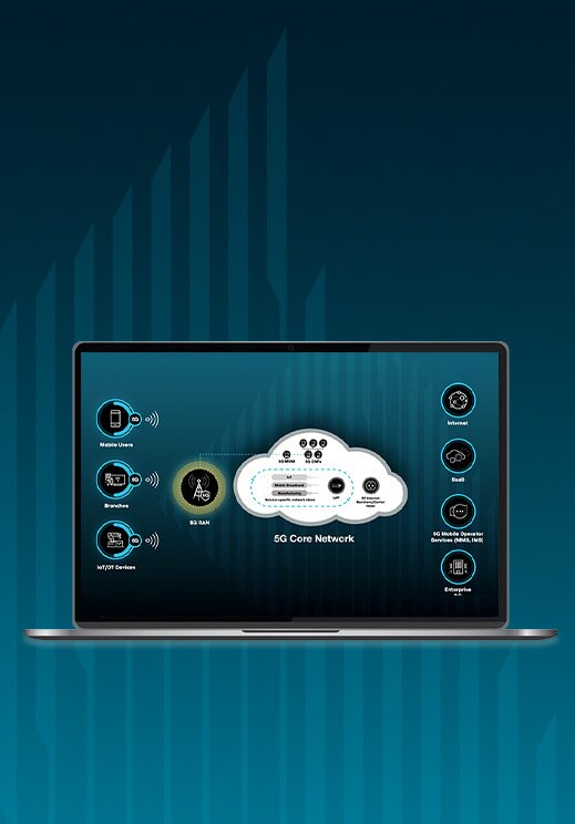 了解 Prisma SASE 5G 如何協助您確保 5G 企業的安全無虞，同時提供無縫連線能力。