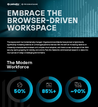 電子書和資訊圖表