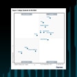 2024 年 Gartner<sup>&reg;</sup> SD-WAN 魔力象限™ 領導者