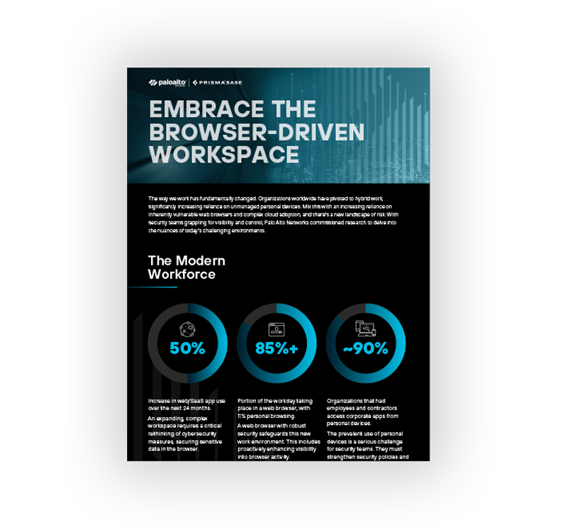 瀏覽器驅動的工作空間風險