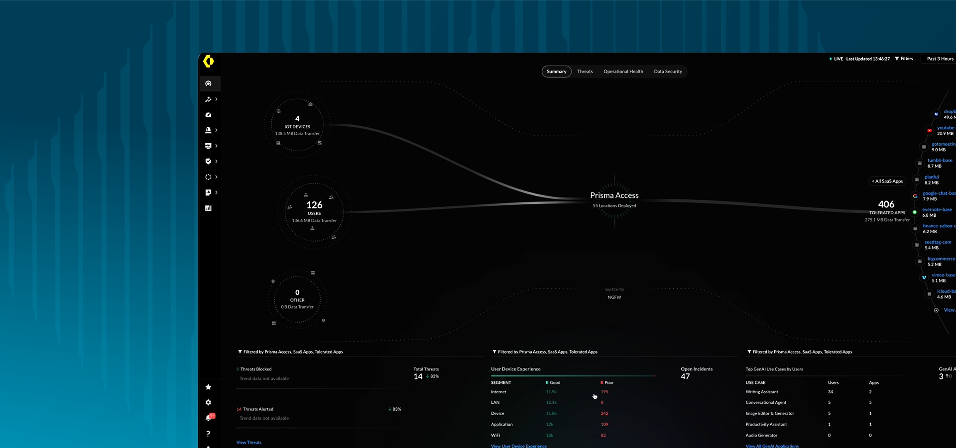避免暴露於威脅之中