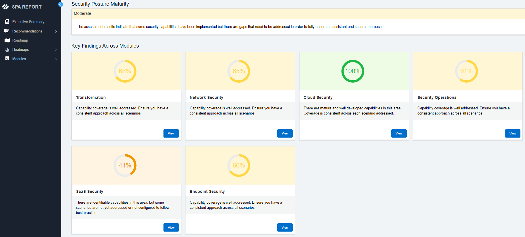 企業網路安全 - 精簡