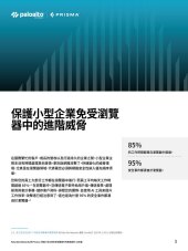 asset pdf thumbnail